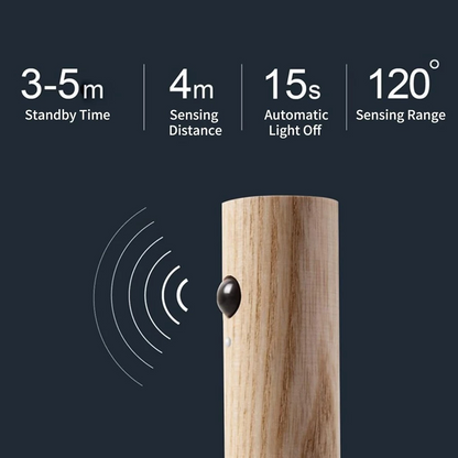 Rechargeable Magnetic Wooden LED Night Light – Portable Ambient Lamp